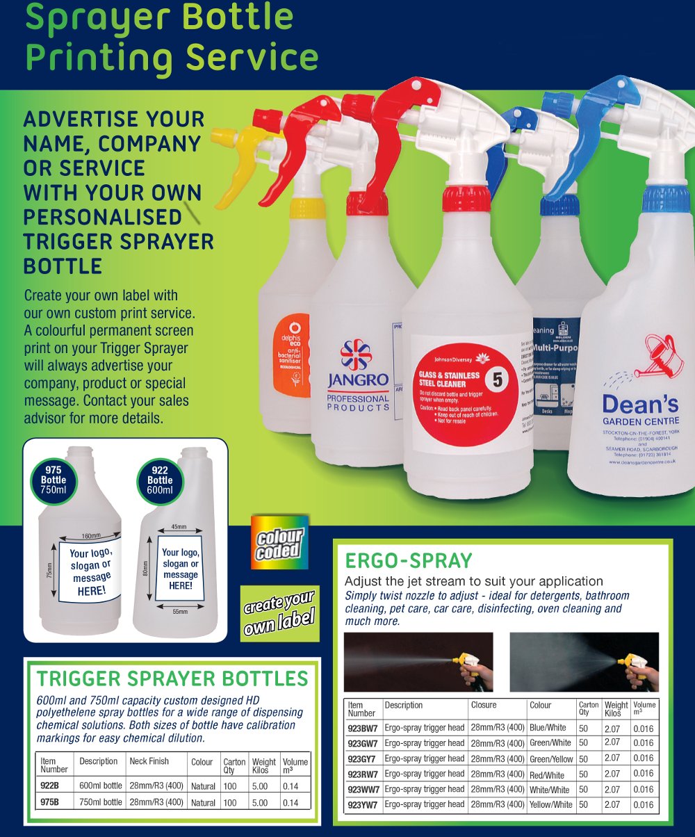 Jet Spray bottles 750mL - Venture Chemicals